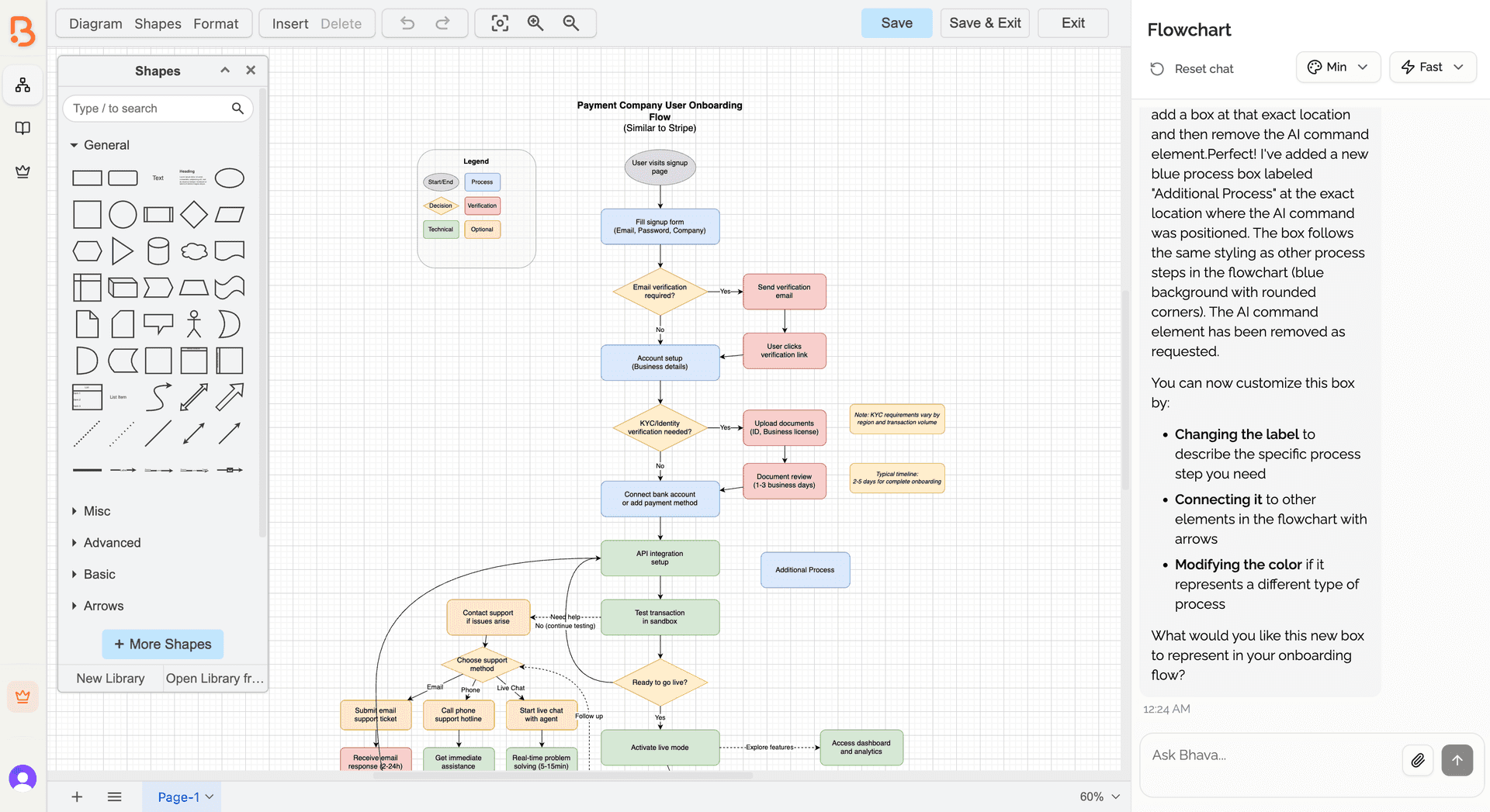 Bhava | Peerlist