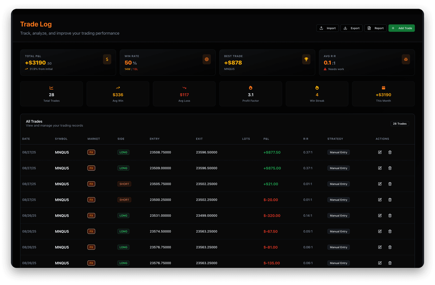 Free Trade journal image 5