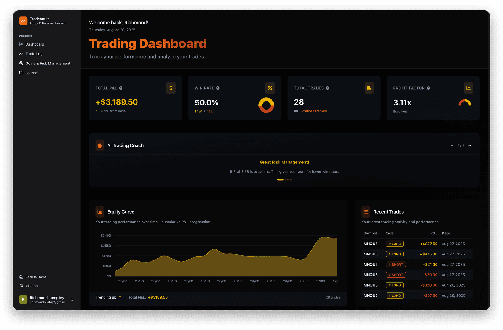 Free Trade journal image 3