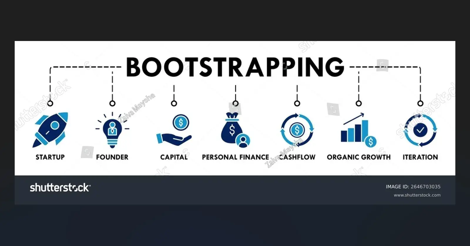 💡 Why Founders Can’t Afford to Ignore Financial Planning