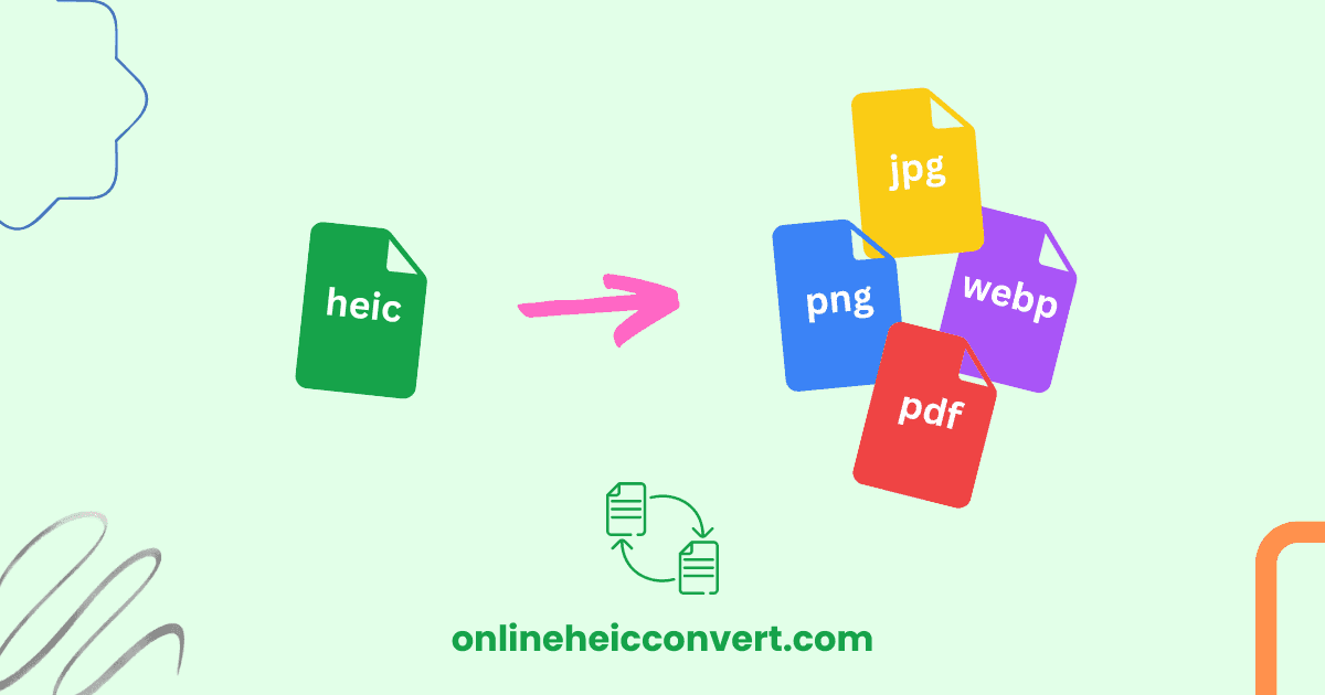 HEIC Converter