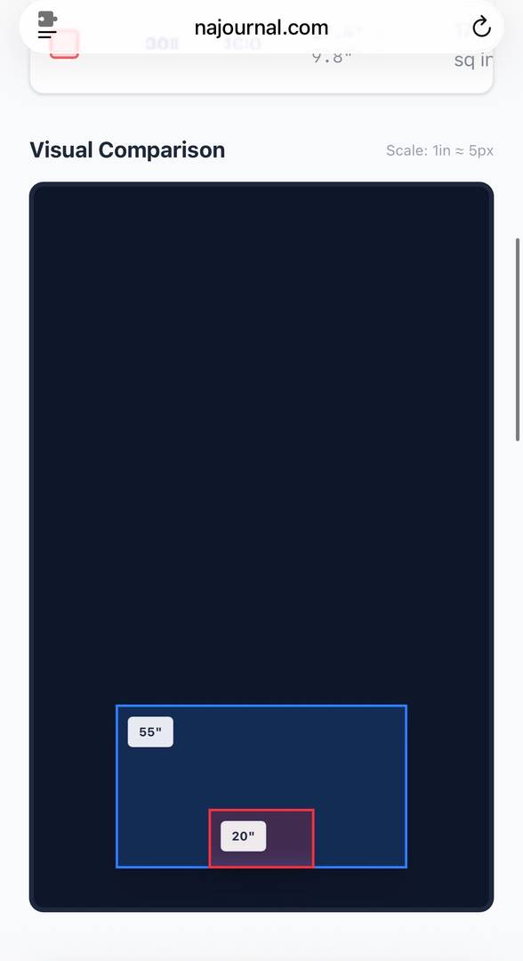 Tv size comparison tool image 1