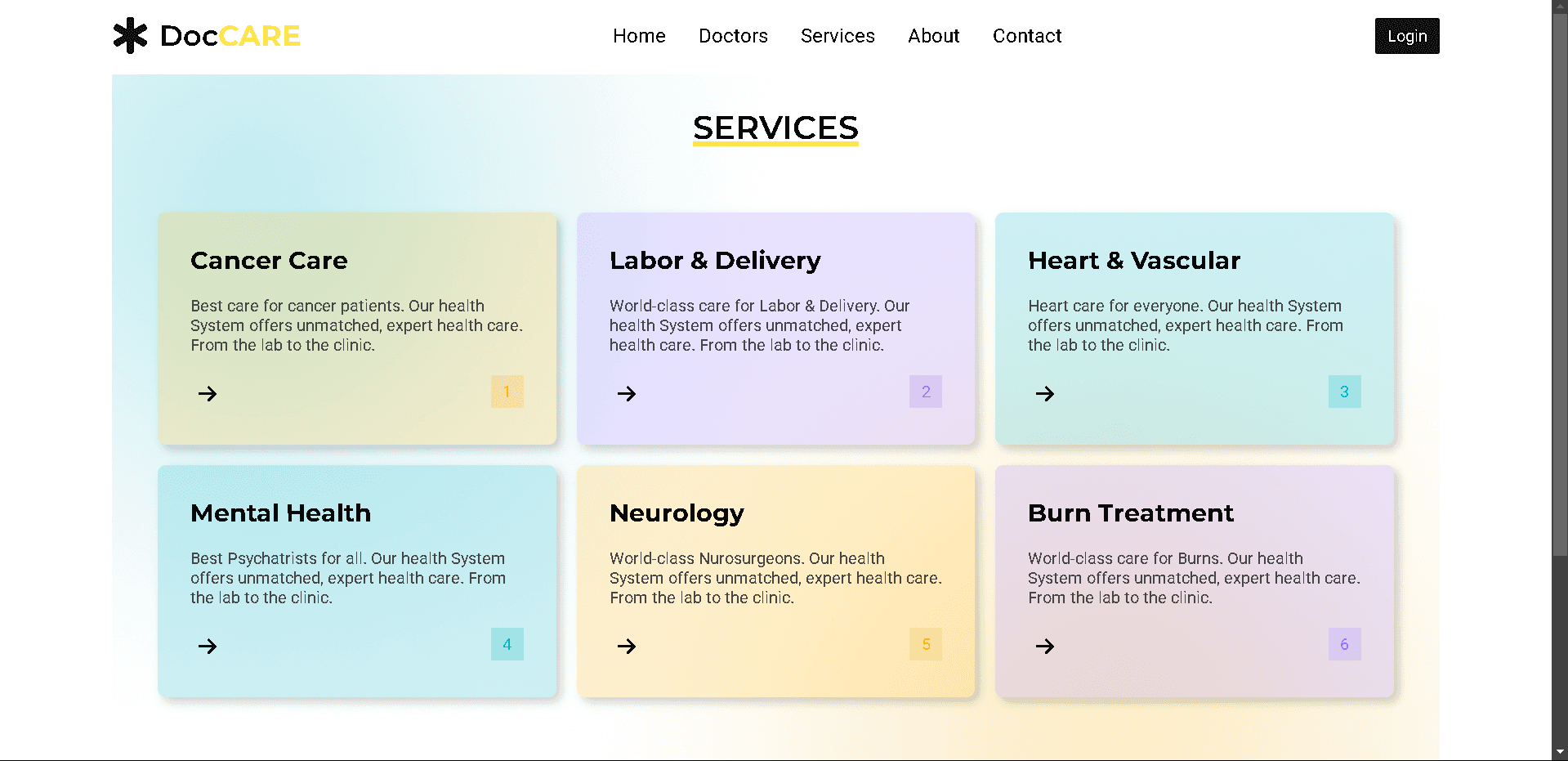 DocCARE image 2