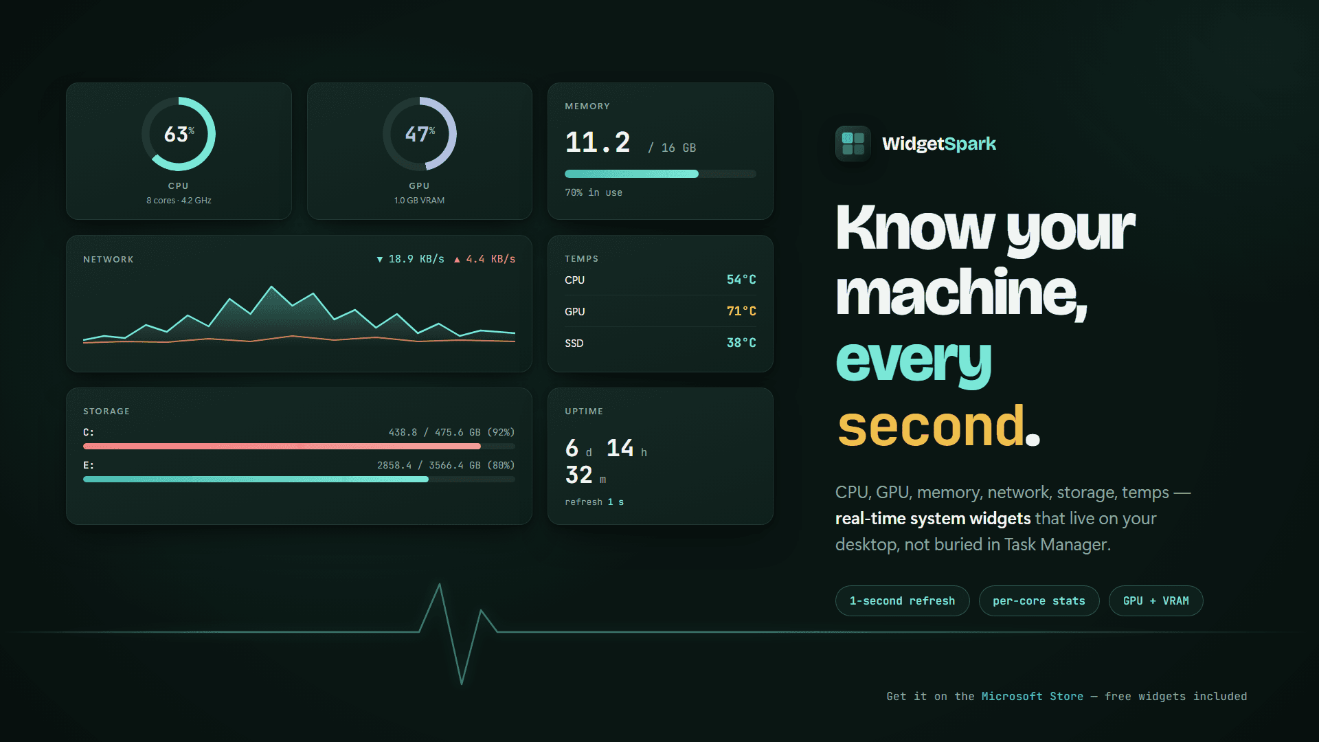 WidgetSpark — Desktop Widgets for Windows image 2