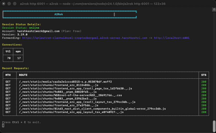 A2Rok (Tunneling Service) image 4