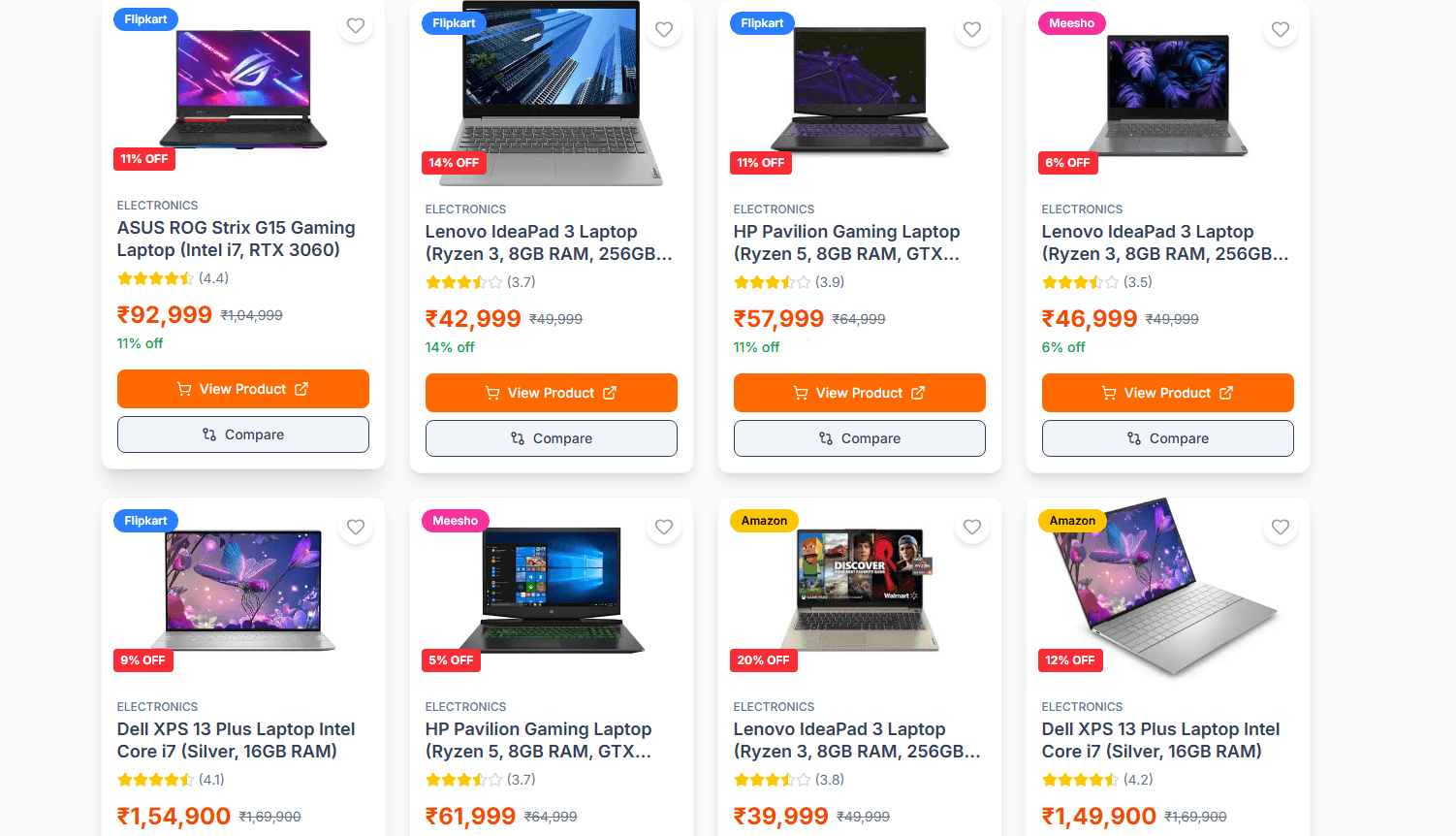 Deal Finder - Compare & Shop image 2