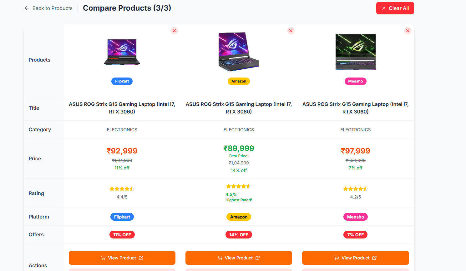 Deal Finder - Compare & Shop image 3