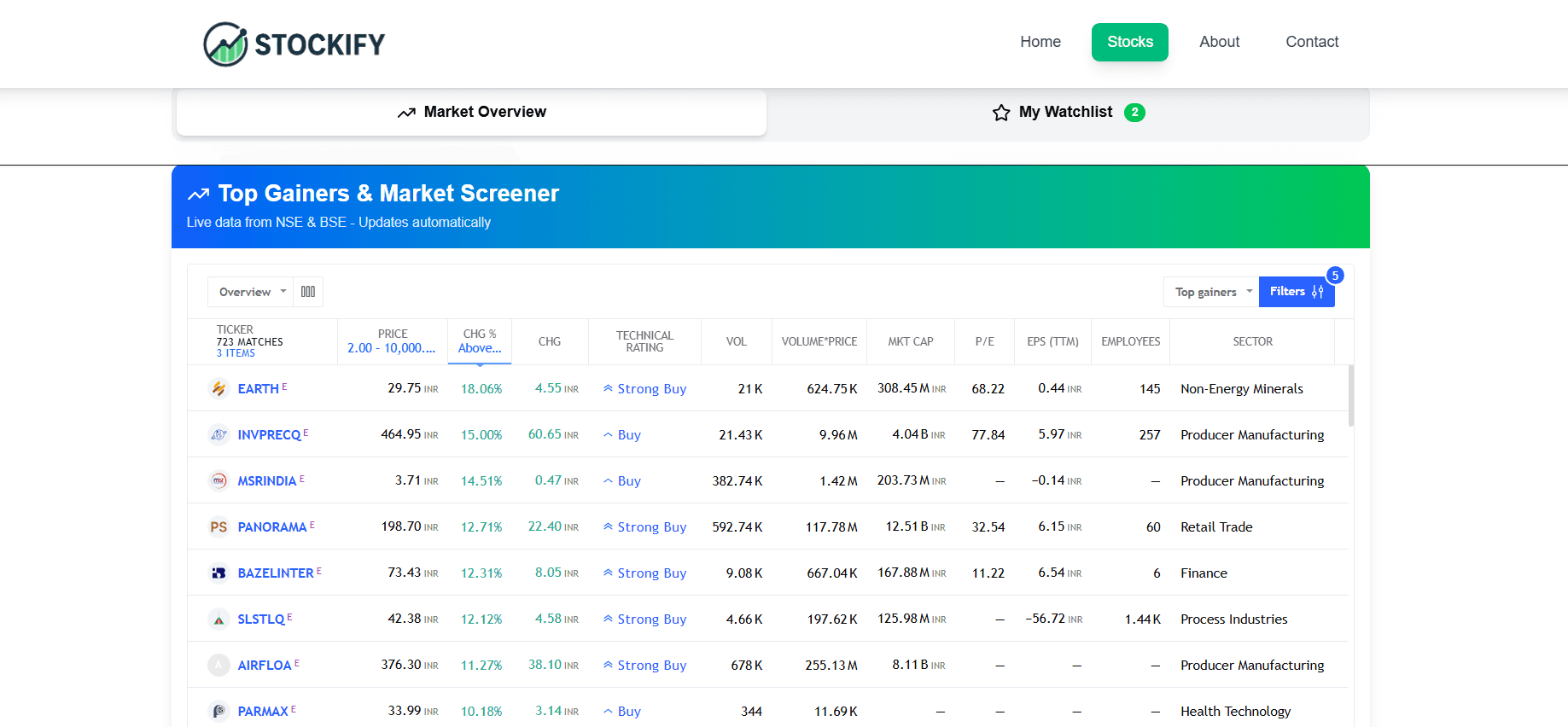 Stockify - Analyse Stocks and get live update image 2