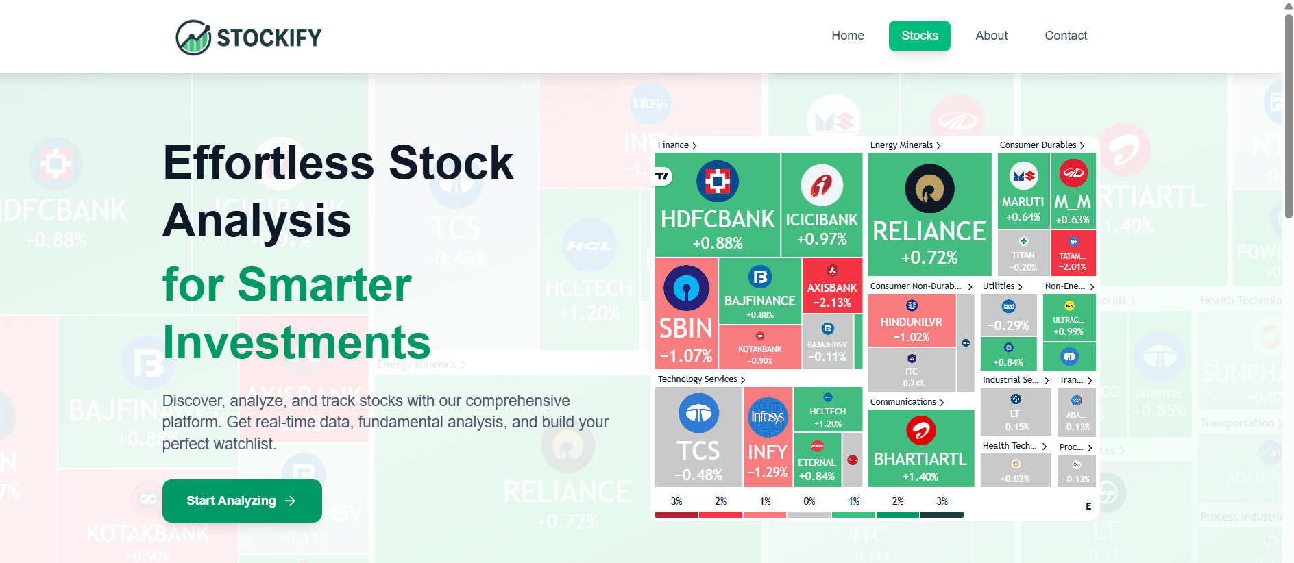 Stockify - Analyse Stocks and get live update image 1