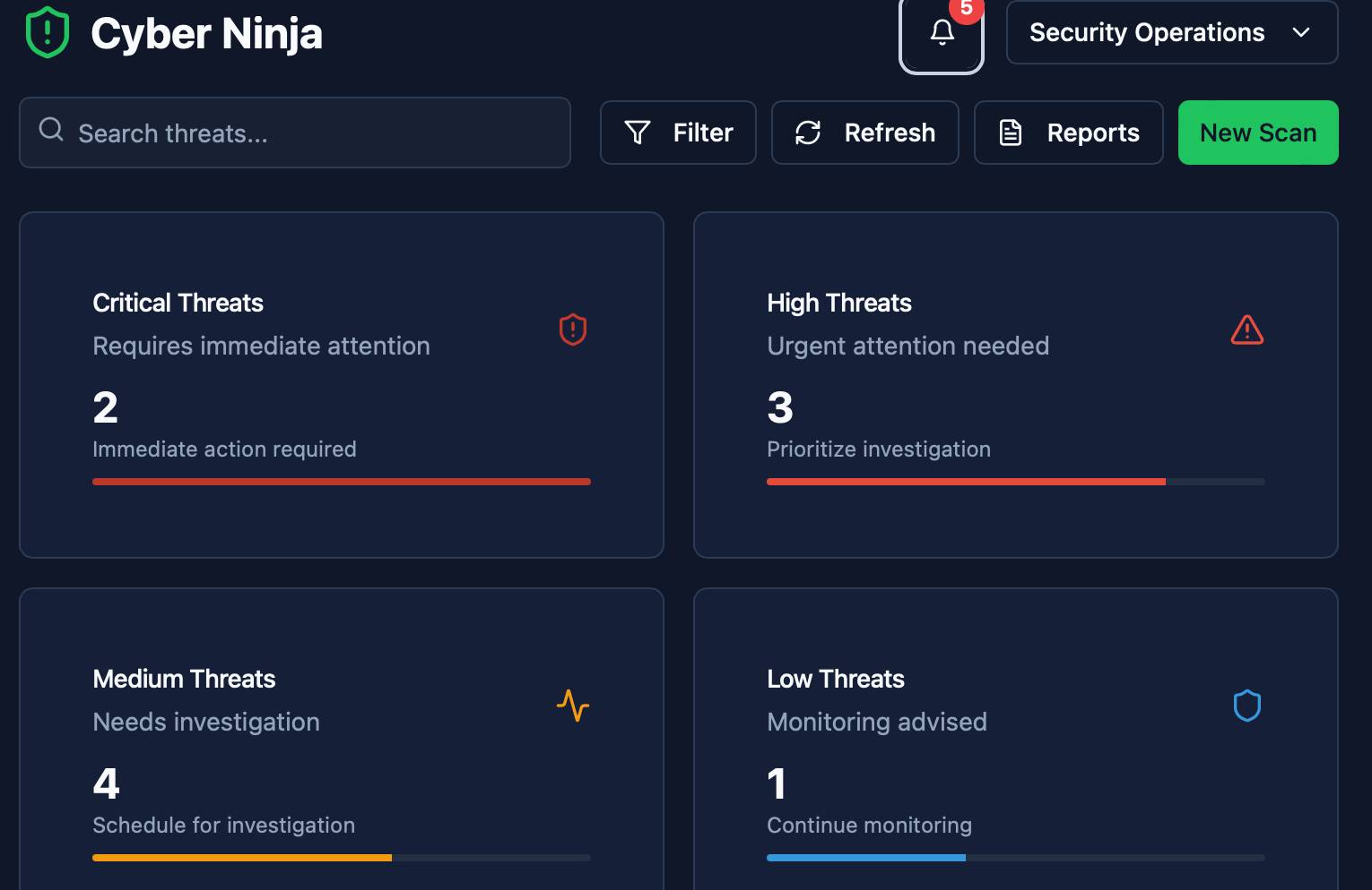 Cyber Ninja