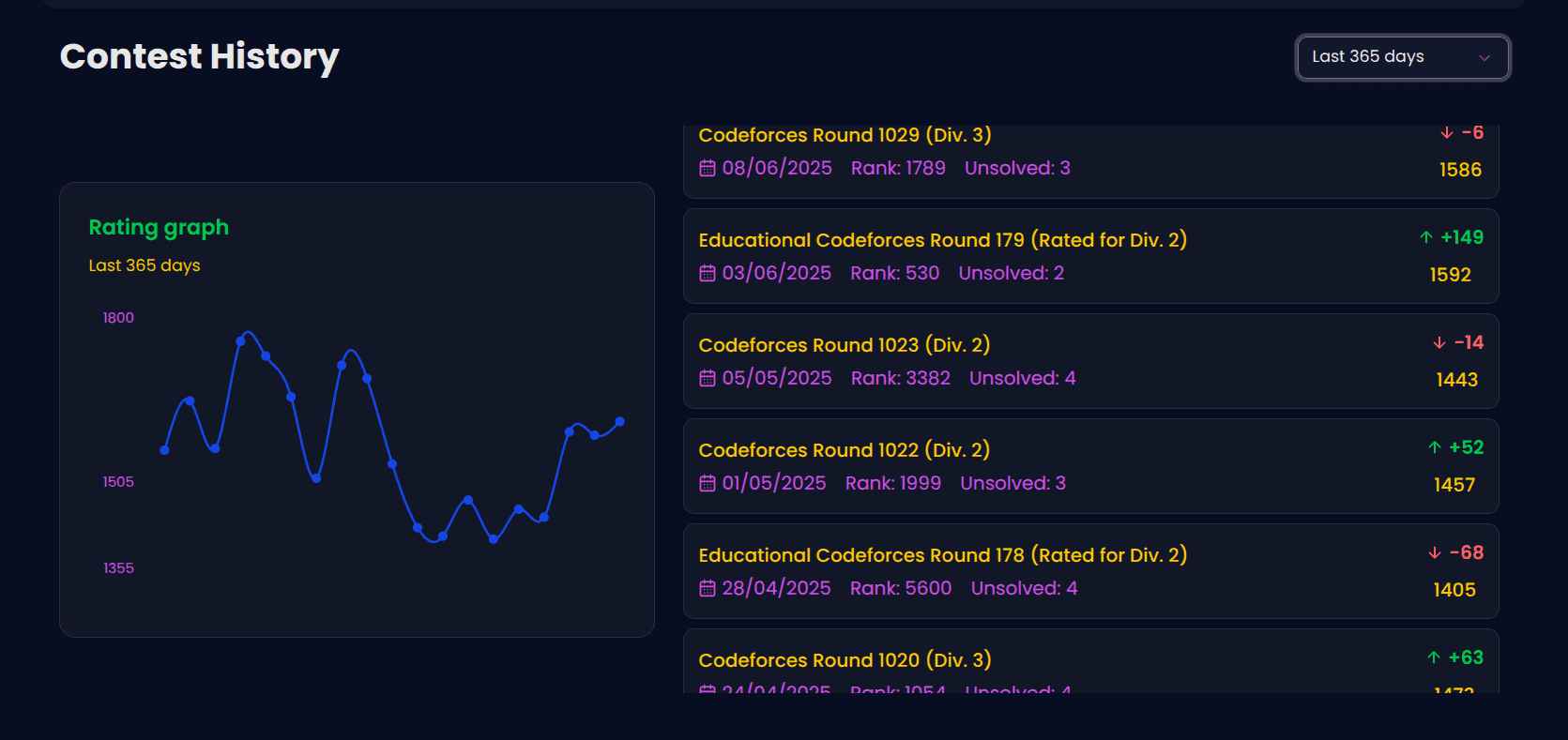 Force Track image 1