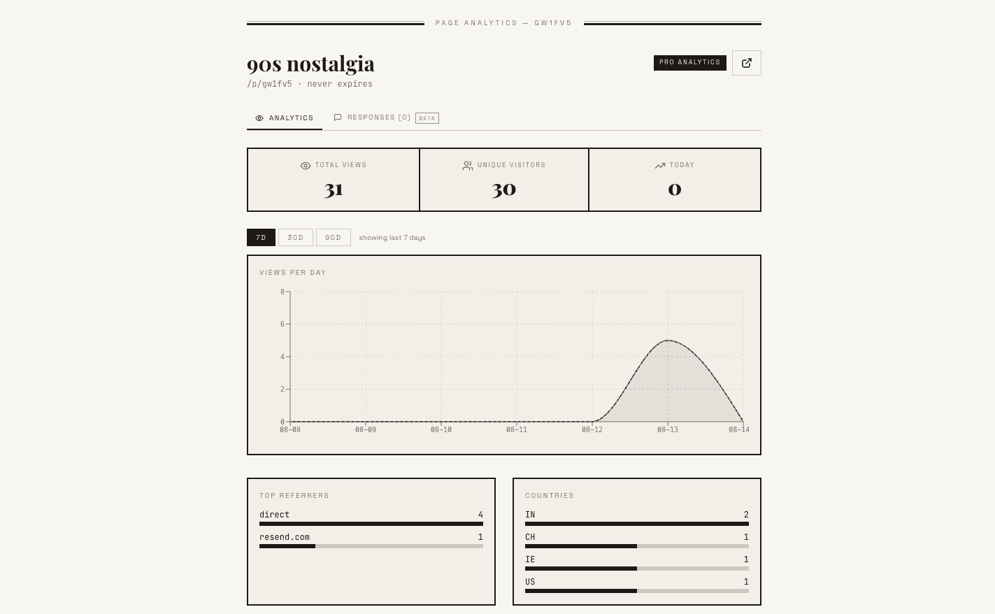 host-html image 4