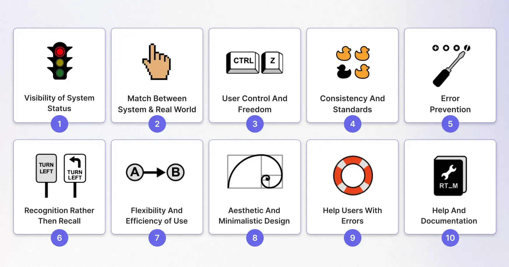 Principles of Good UX Design