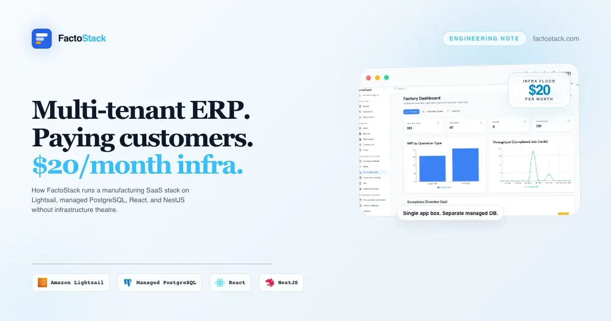 My SaaS runs a multi-tenant ERP on $20/month infrastructure