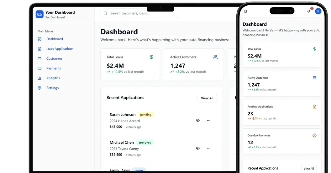 Auto Lending Software: A Complete Guide for Smarter Loan Management