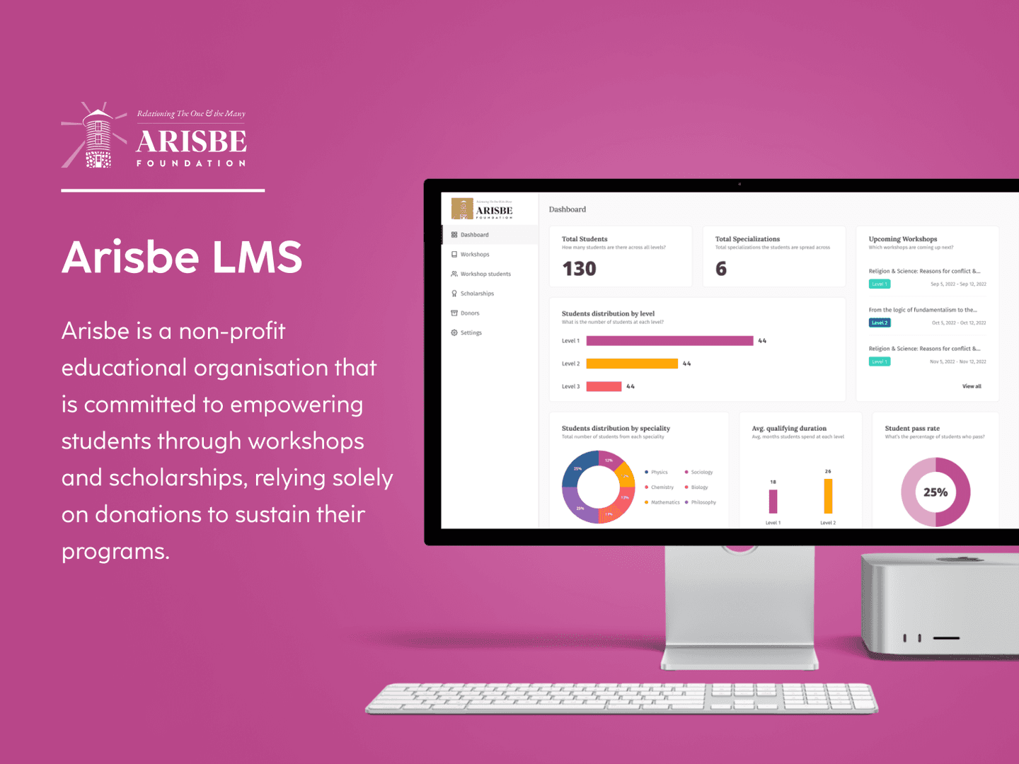 Arisbe LMS