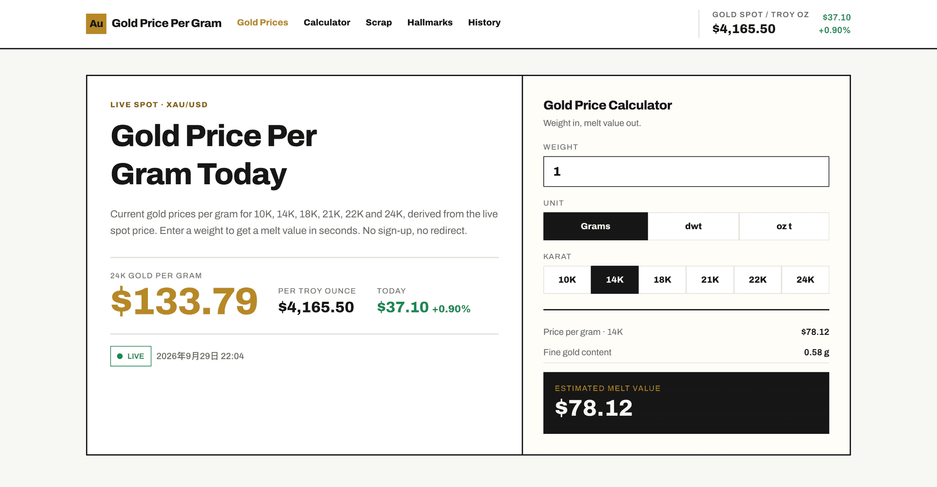 Gold Price Per Gram image 1