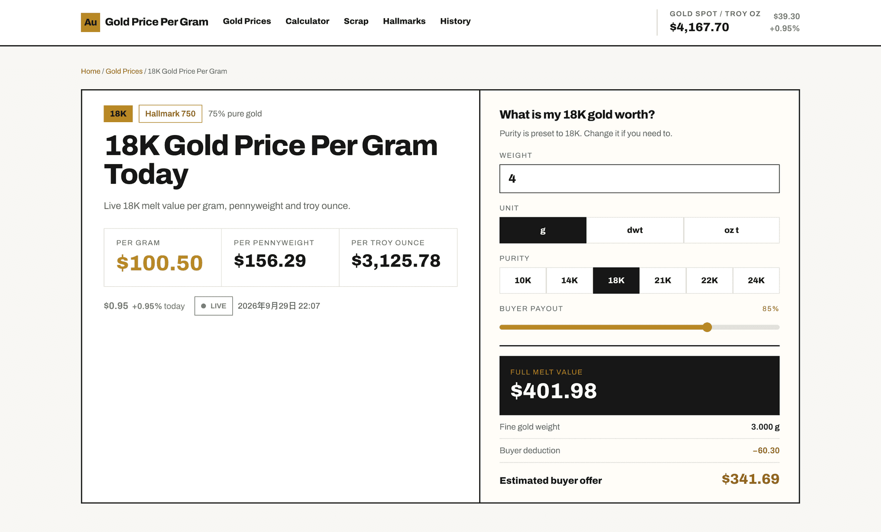 Gold Price Per Gram image 4