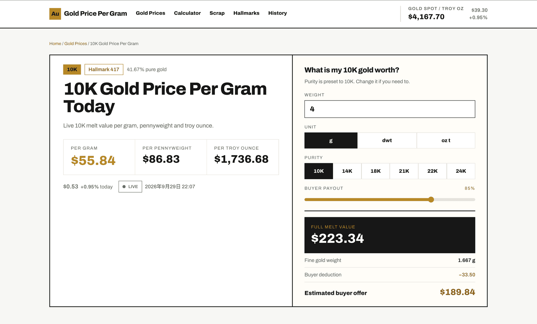 Gold Price Per Gram image 3