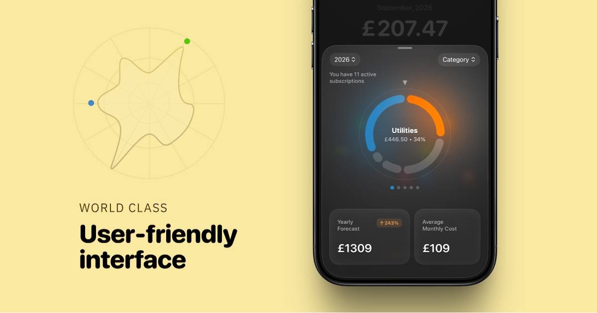 Subscription Day for iOS image 2