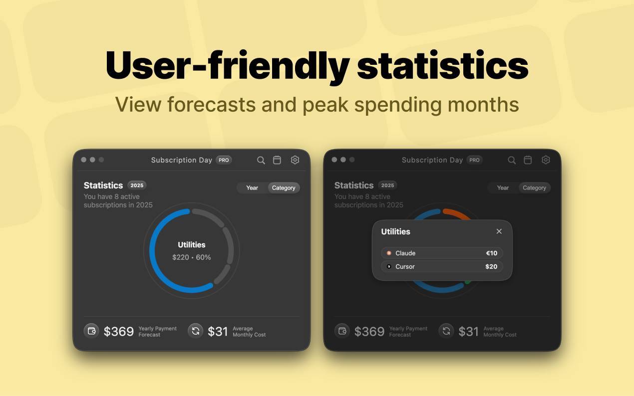 Subscription Day² image 3