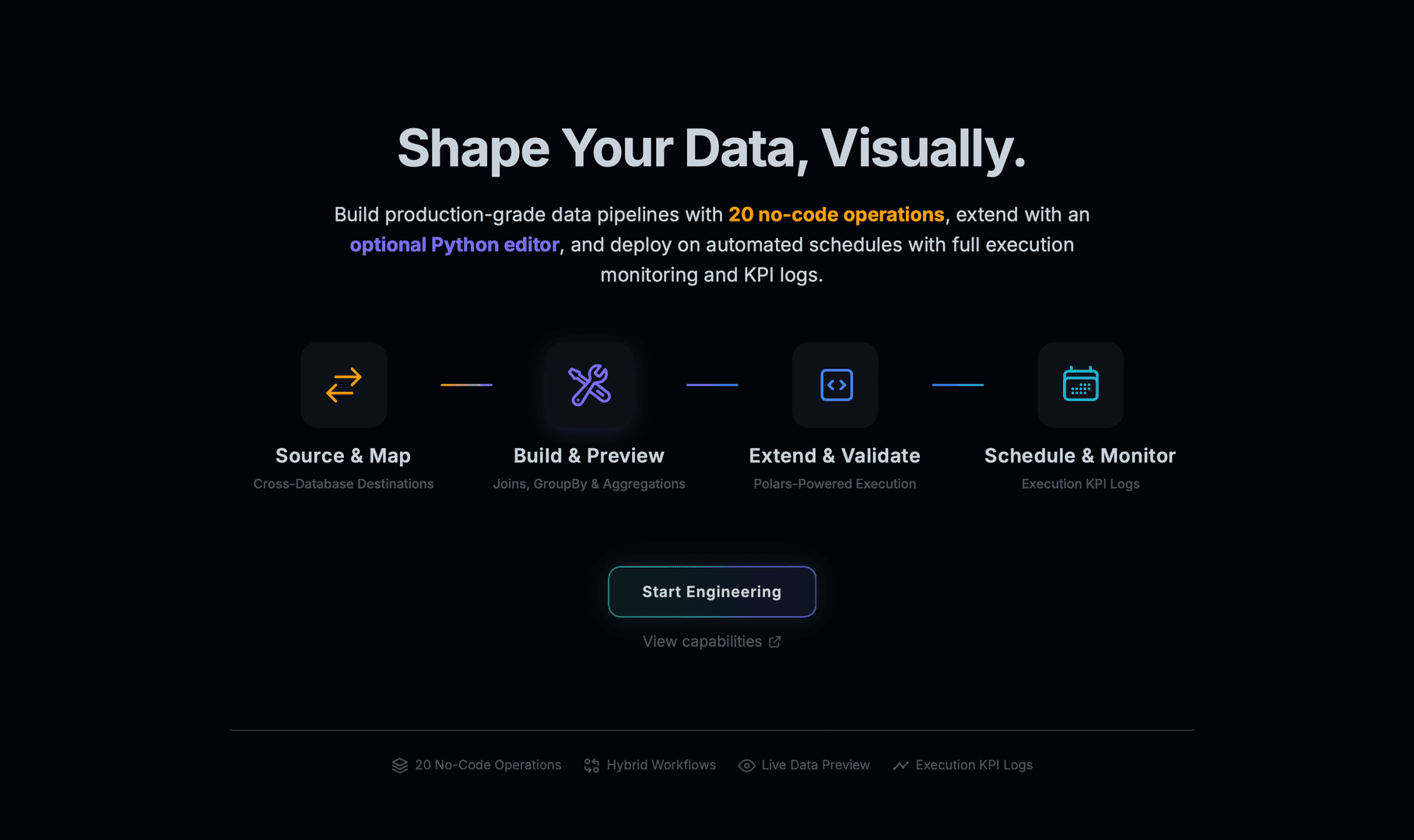 Edilitics image 2