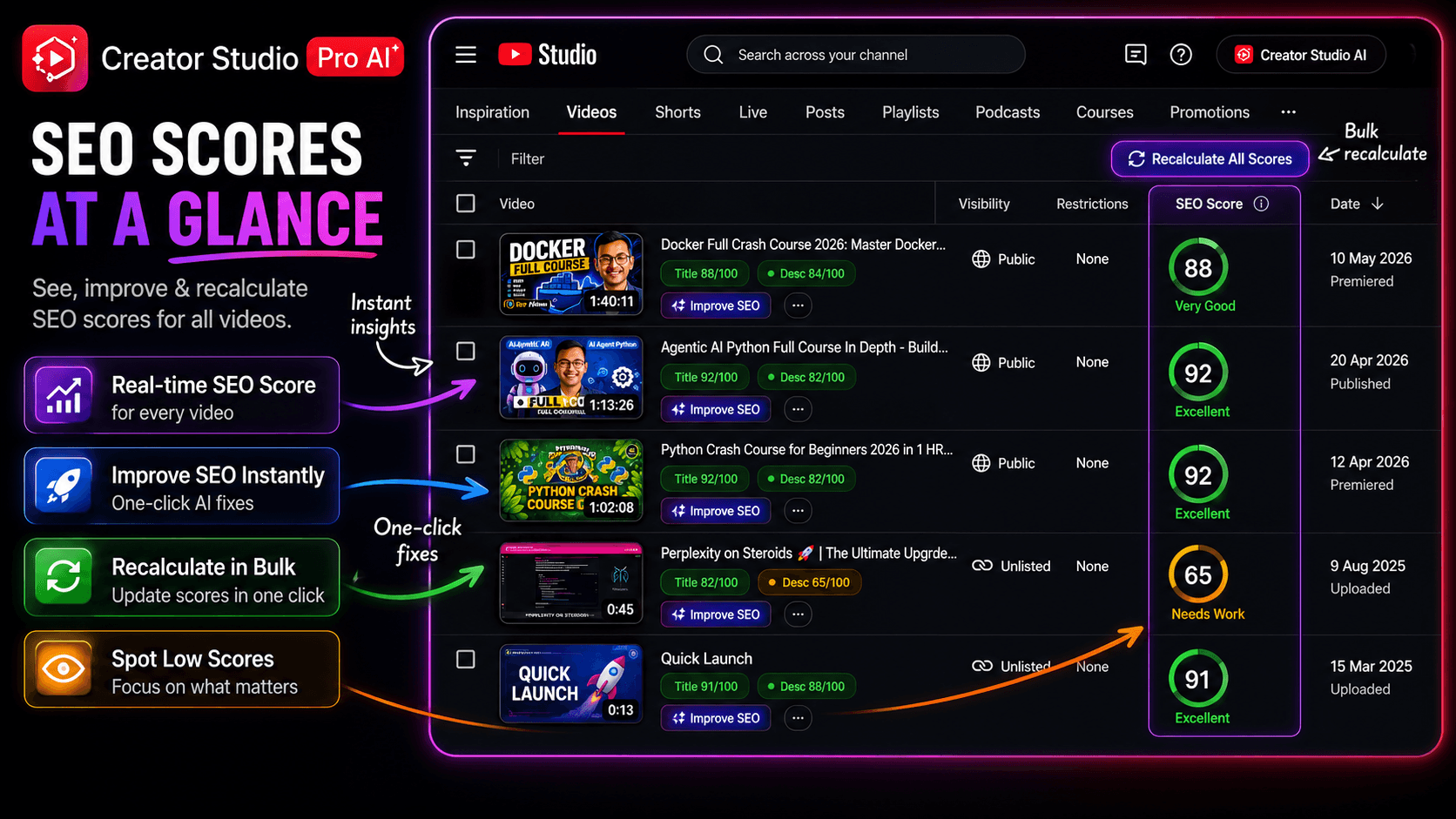 Creator Studio Pro AI for Youtubers image 4