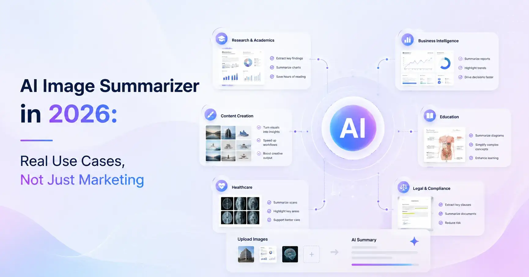 AI Image Summarizer in 2026: Real Use Cases, Not Just Marketing