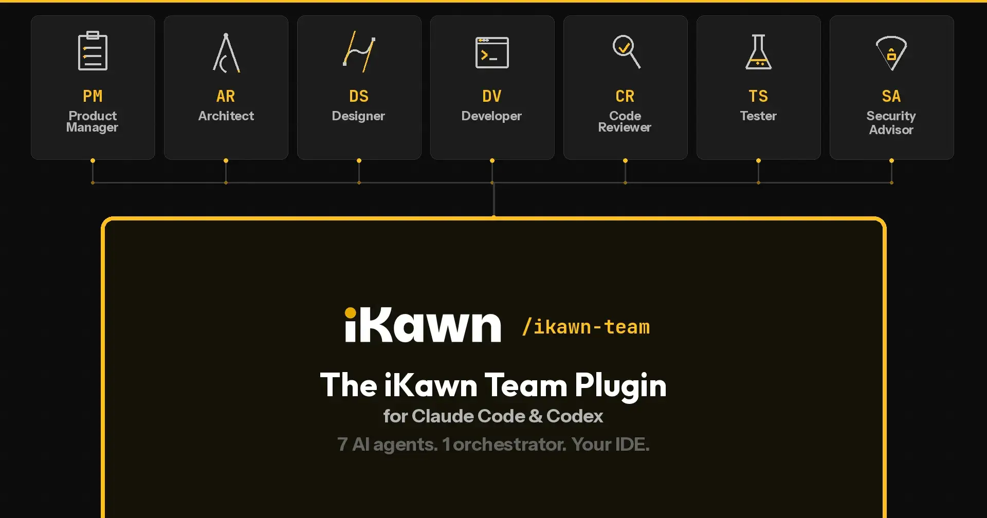 What Happens When You Install a 7-Agent Engineering Team Into Your IDE