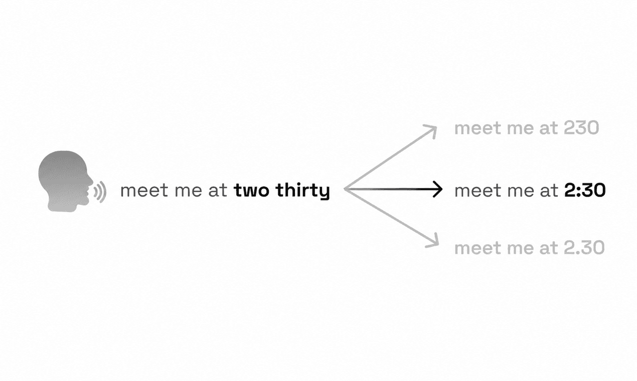 Premove ITN image 2