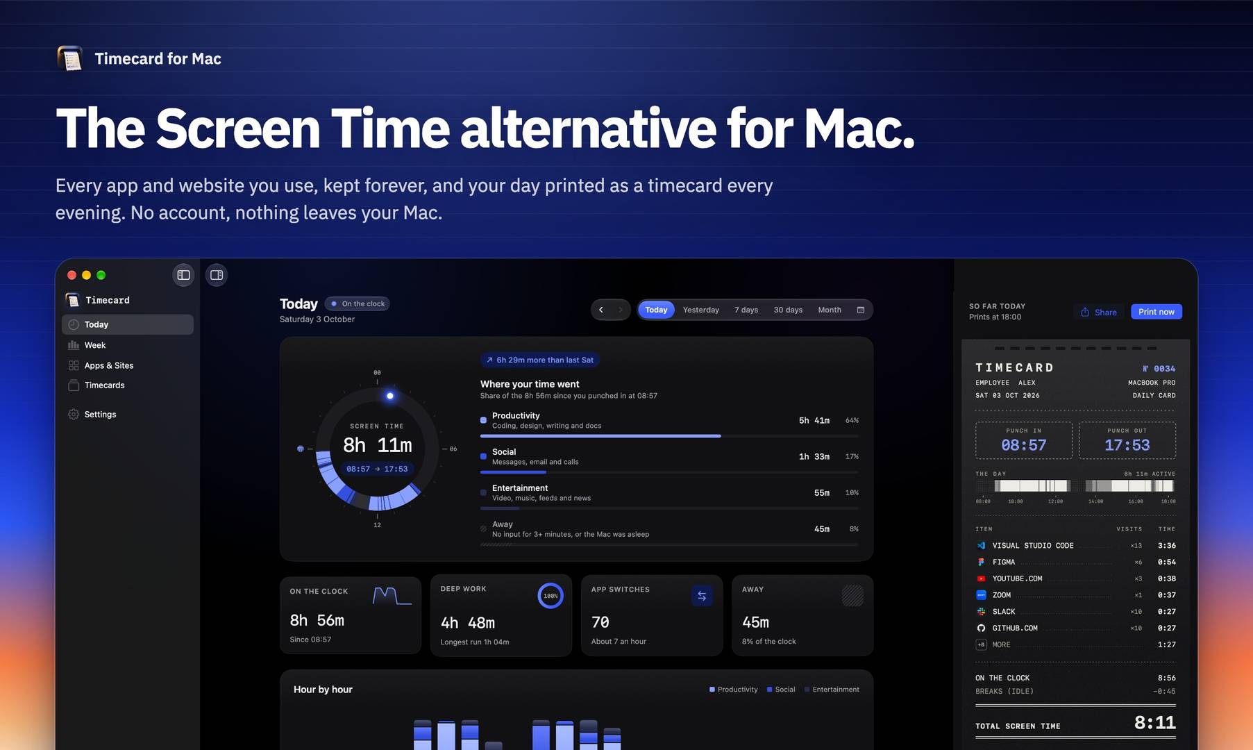 Timecard  image 2