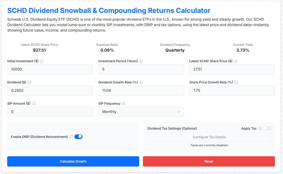 SCHD Dividend Calculator image 2