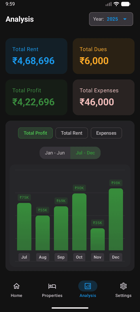 Rentory: Property Manager App image 3