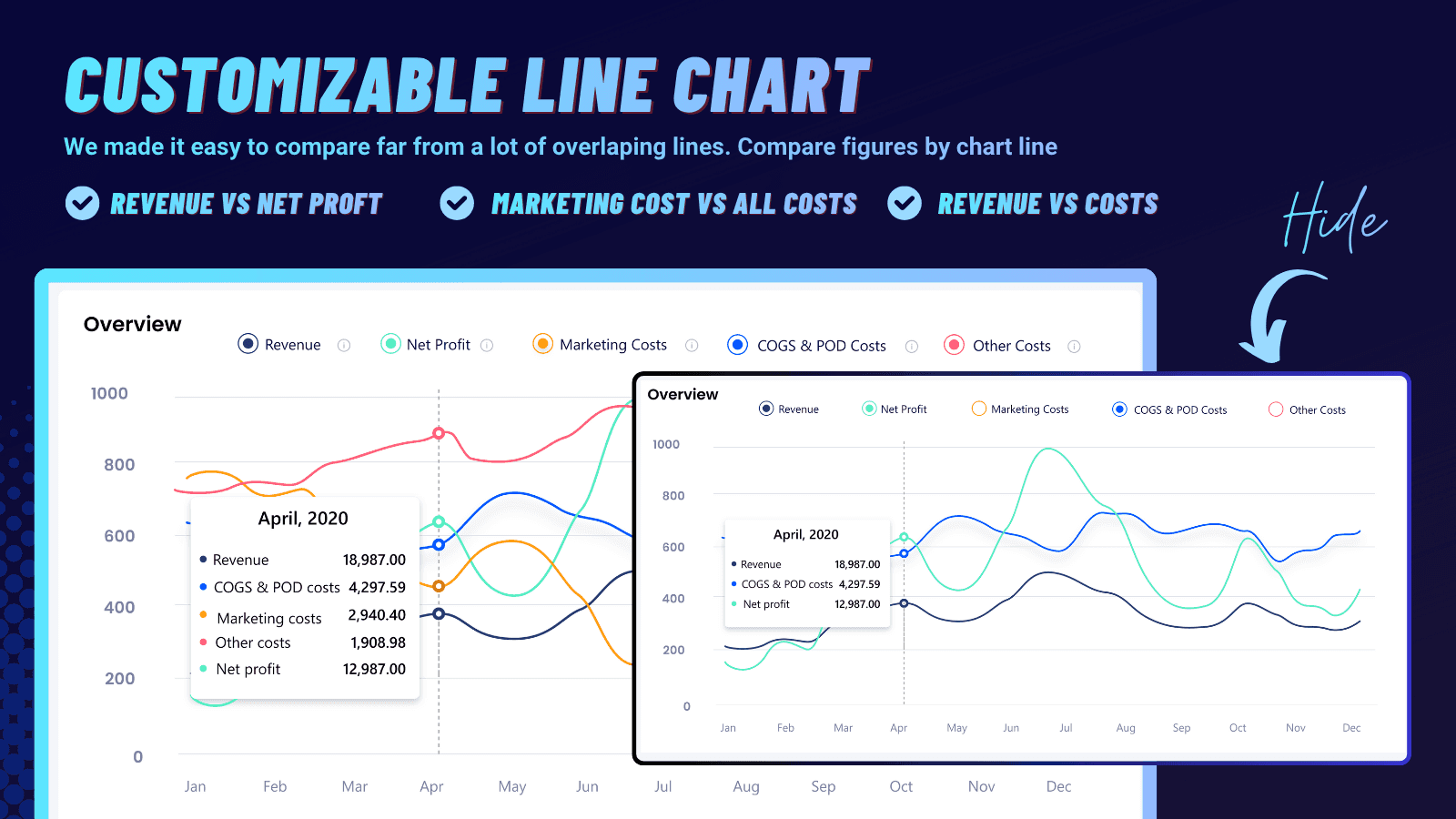 SYNCOST: Profit Analytics image 5