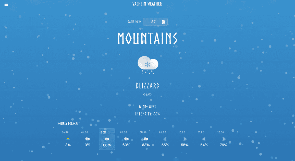 Valheim Weather - Biome Forecast and Wind image 3