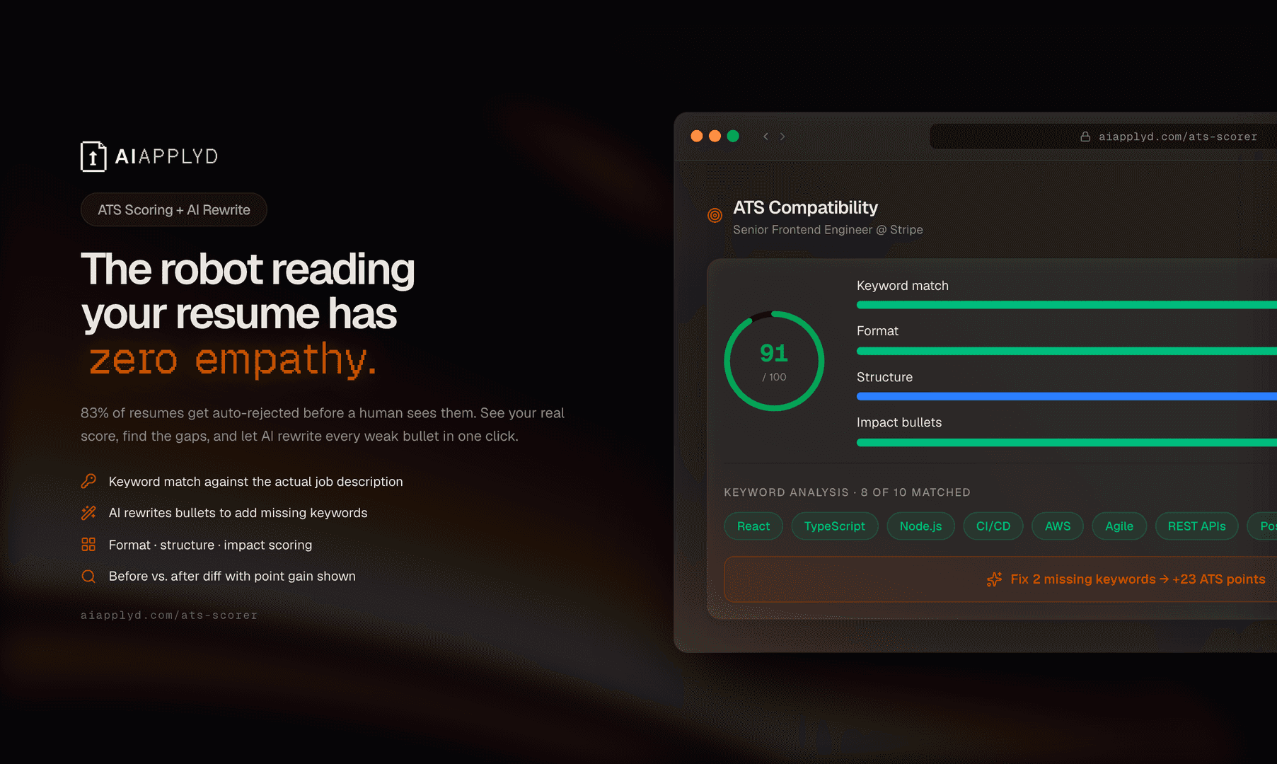 AI That Applies for You | AI Applyd image 4