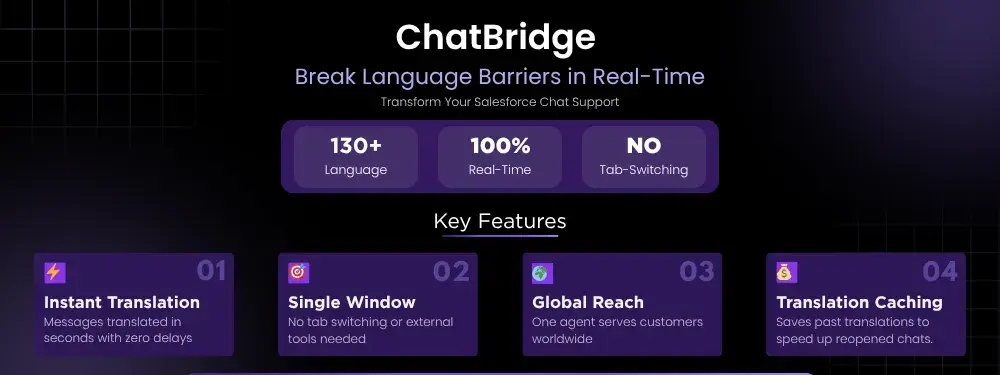Chat Bridge image 2