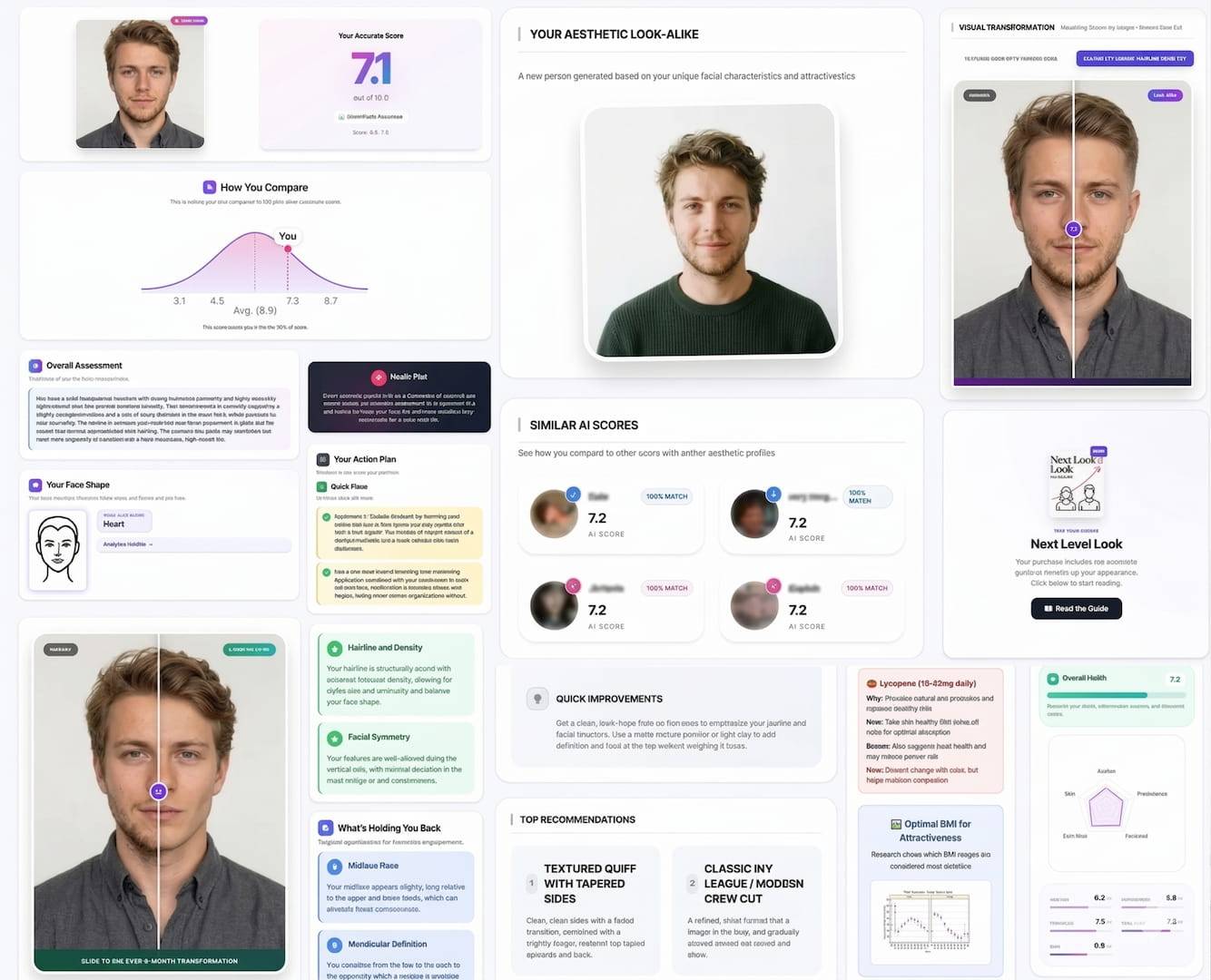 Lookrank | 1-10 Attractiveness Rating, Free image 1