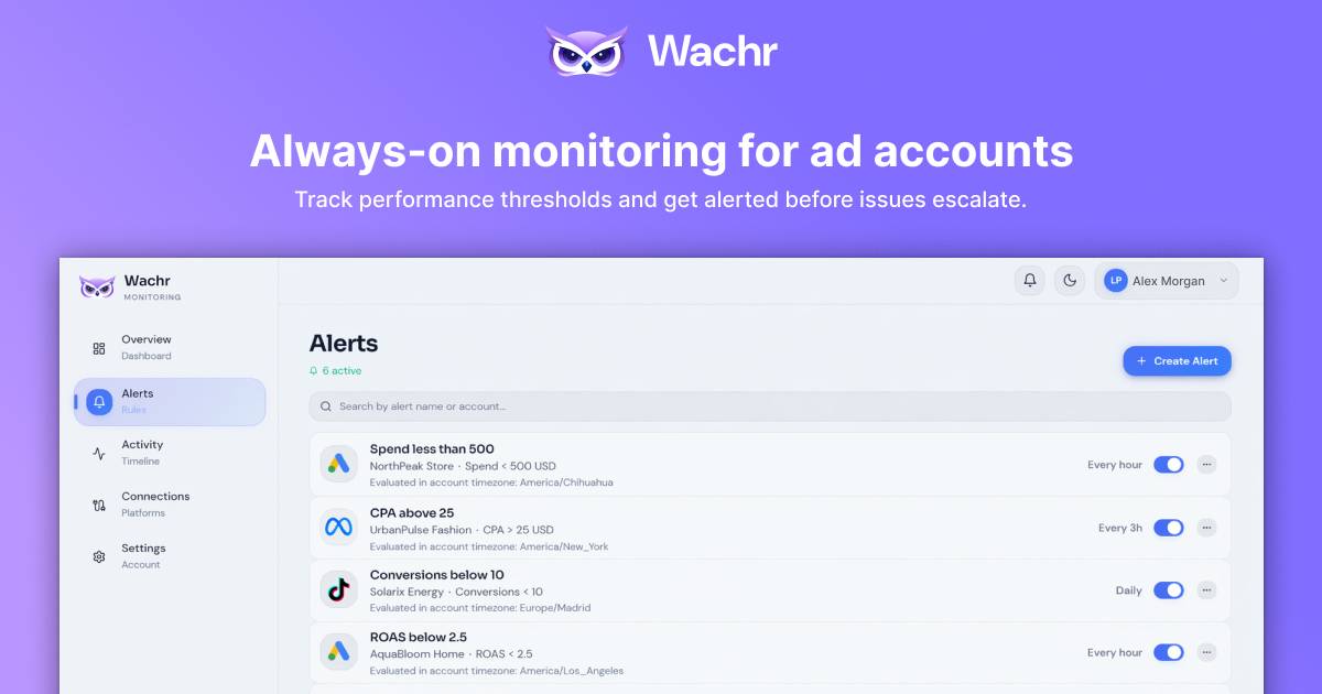Wachr image 2