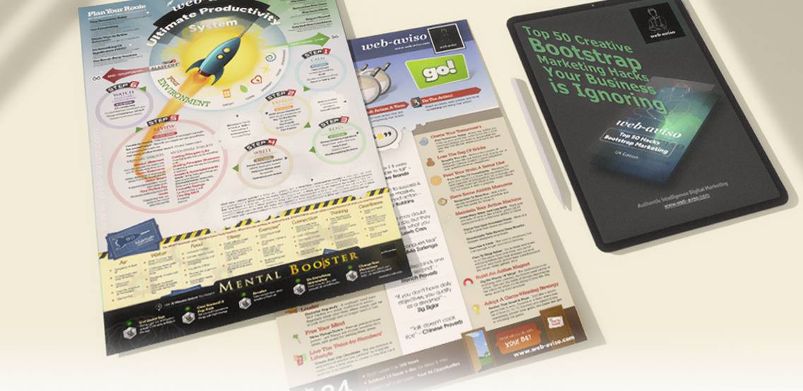 Ultimate Productivity & Marketing Kit image 1