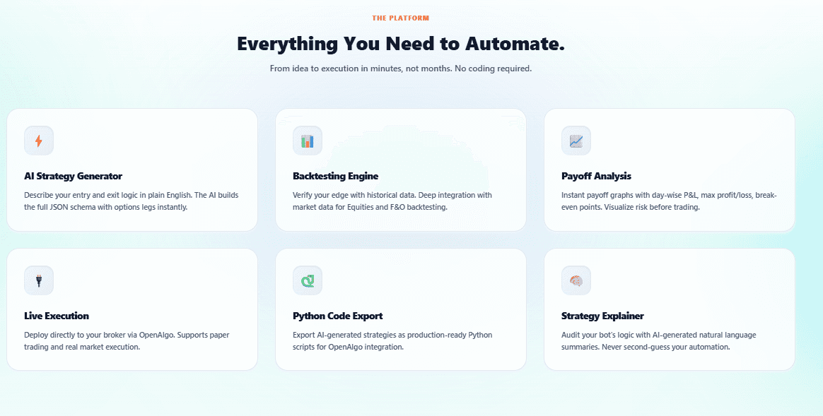 Algoraider - AI Quantitative Options Trading image 3