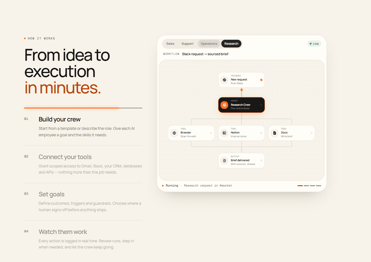 CrewX24 — AI workflow automation. image 4
