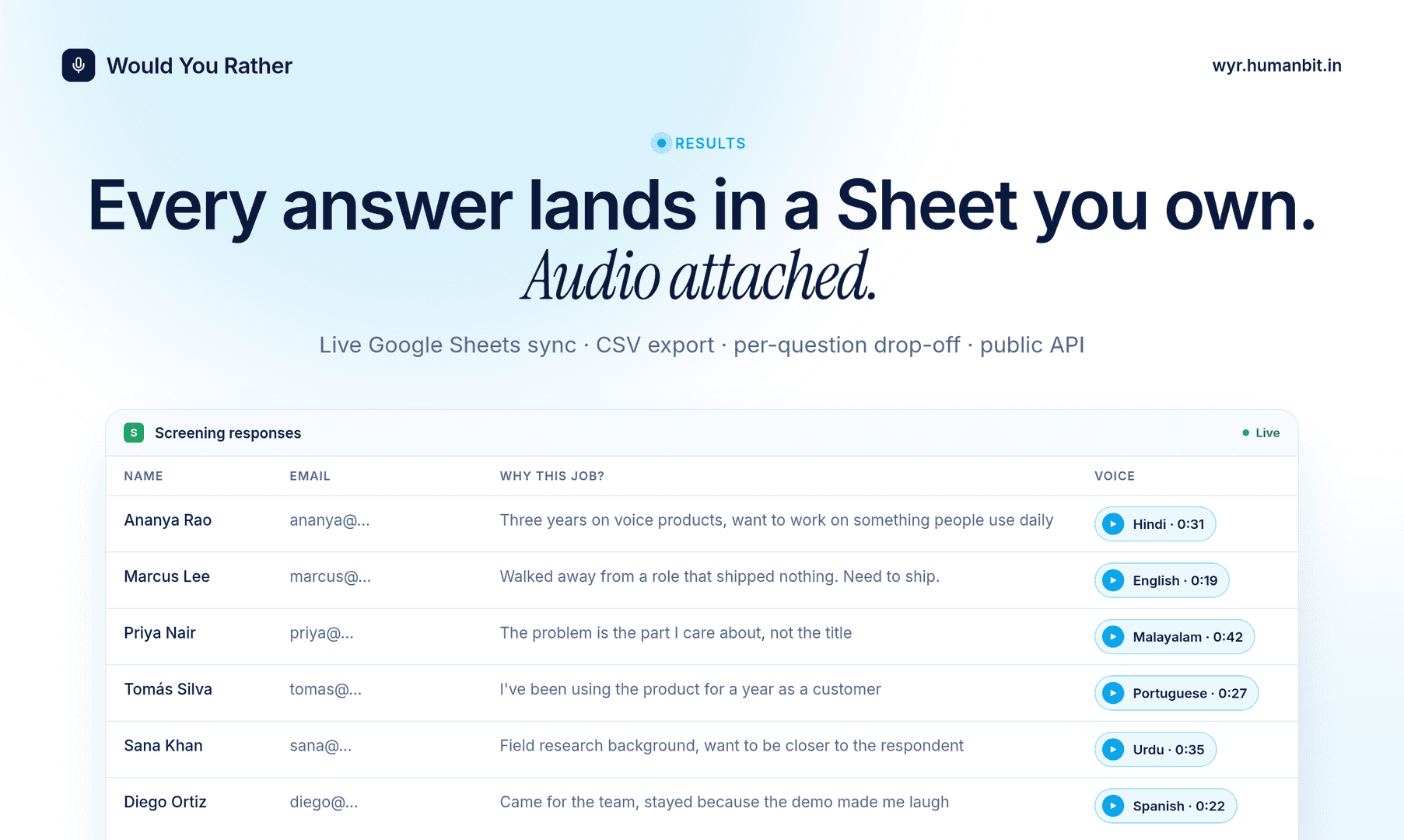 Would You Rather: a form that listens image 4