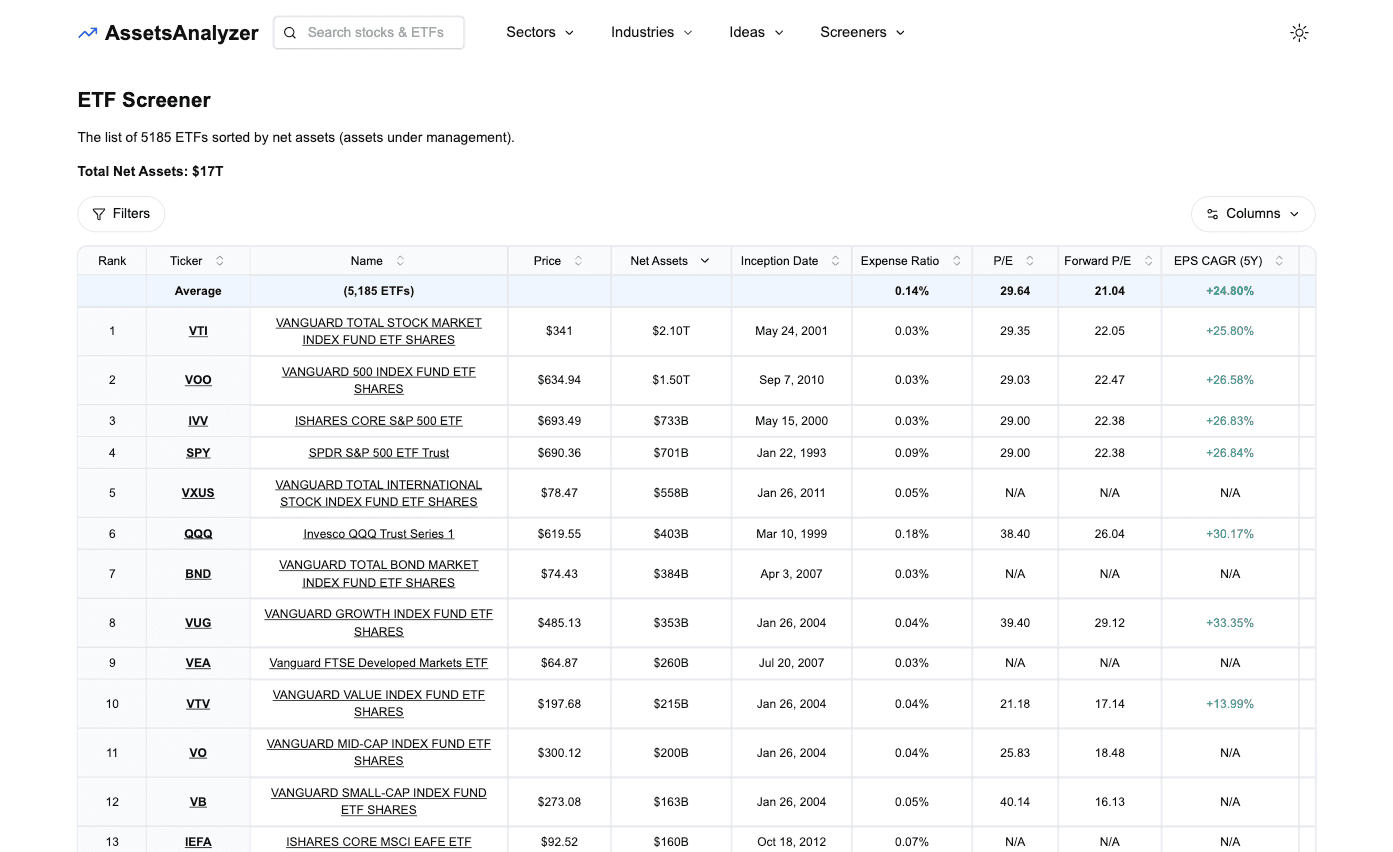 AssetsAnalyzer image 2