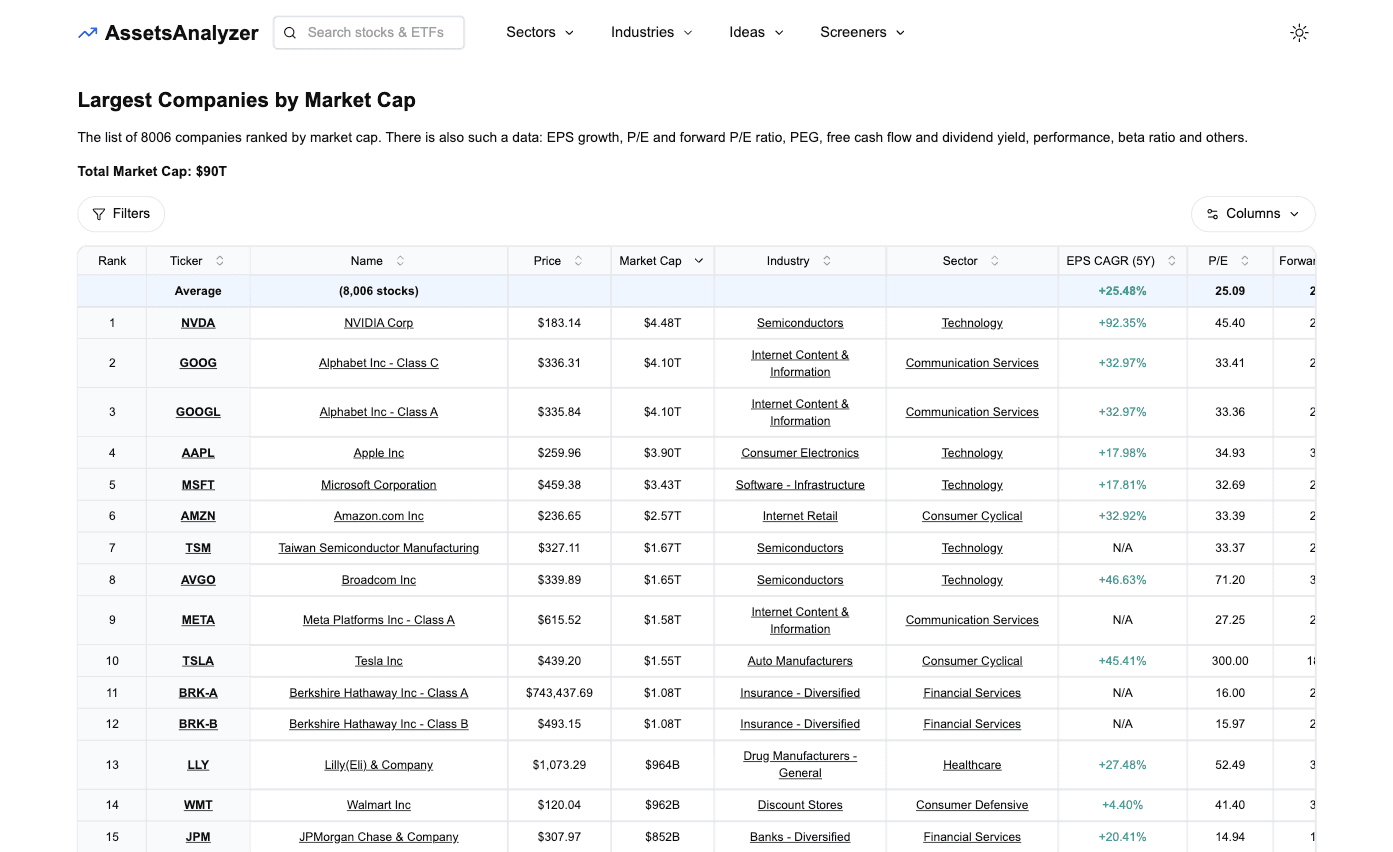 AssetsAnalyzer image 1