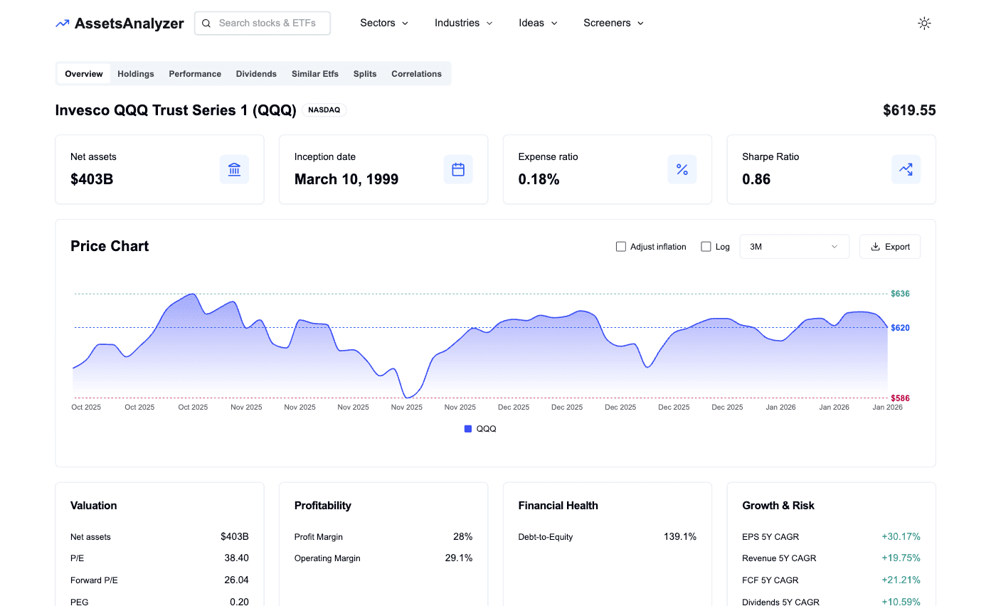 AssetsAnalyzer image 4