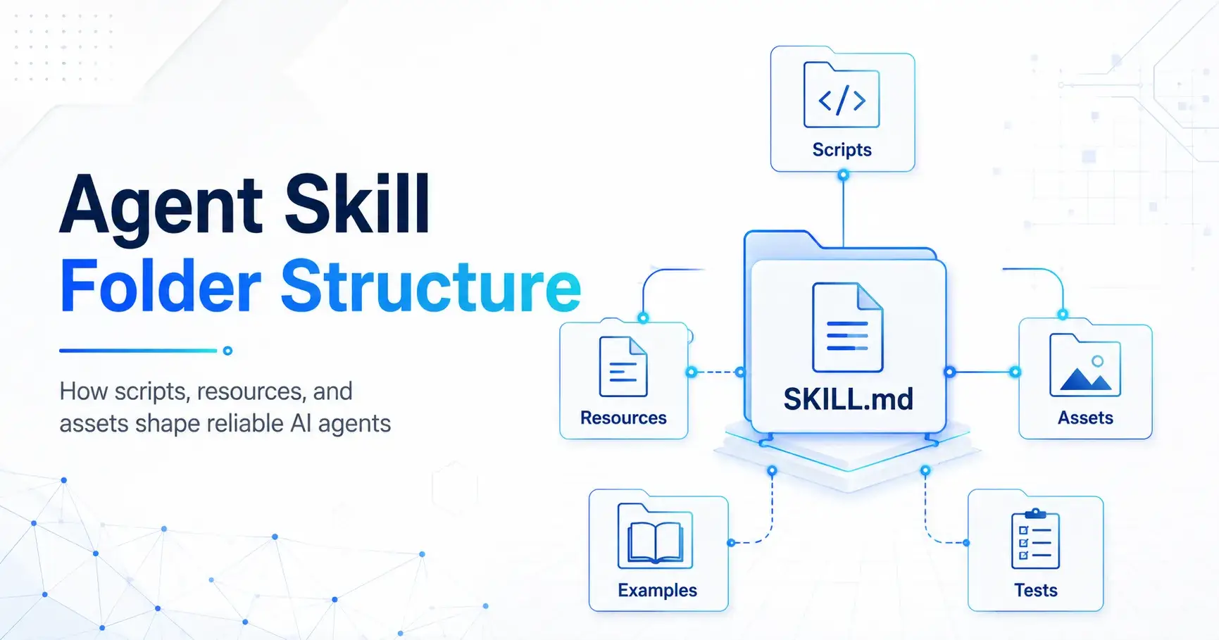 Why Agent Skill Folder Structure Matters for Enterprise AI