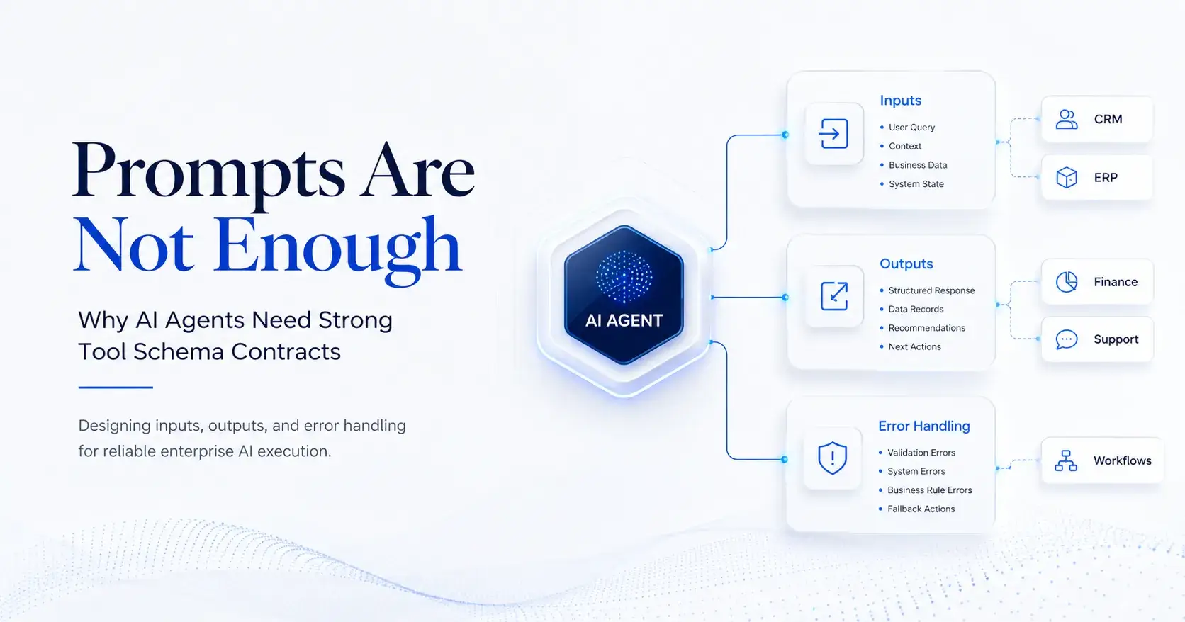 Prompts Are Not Enough: Why AI Agents Need Strong Tool Schema Contracts