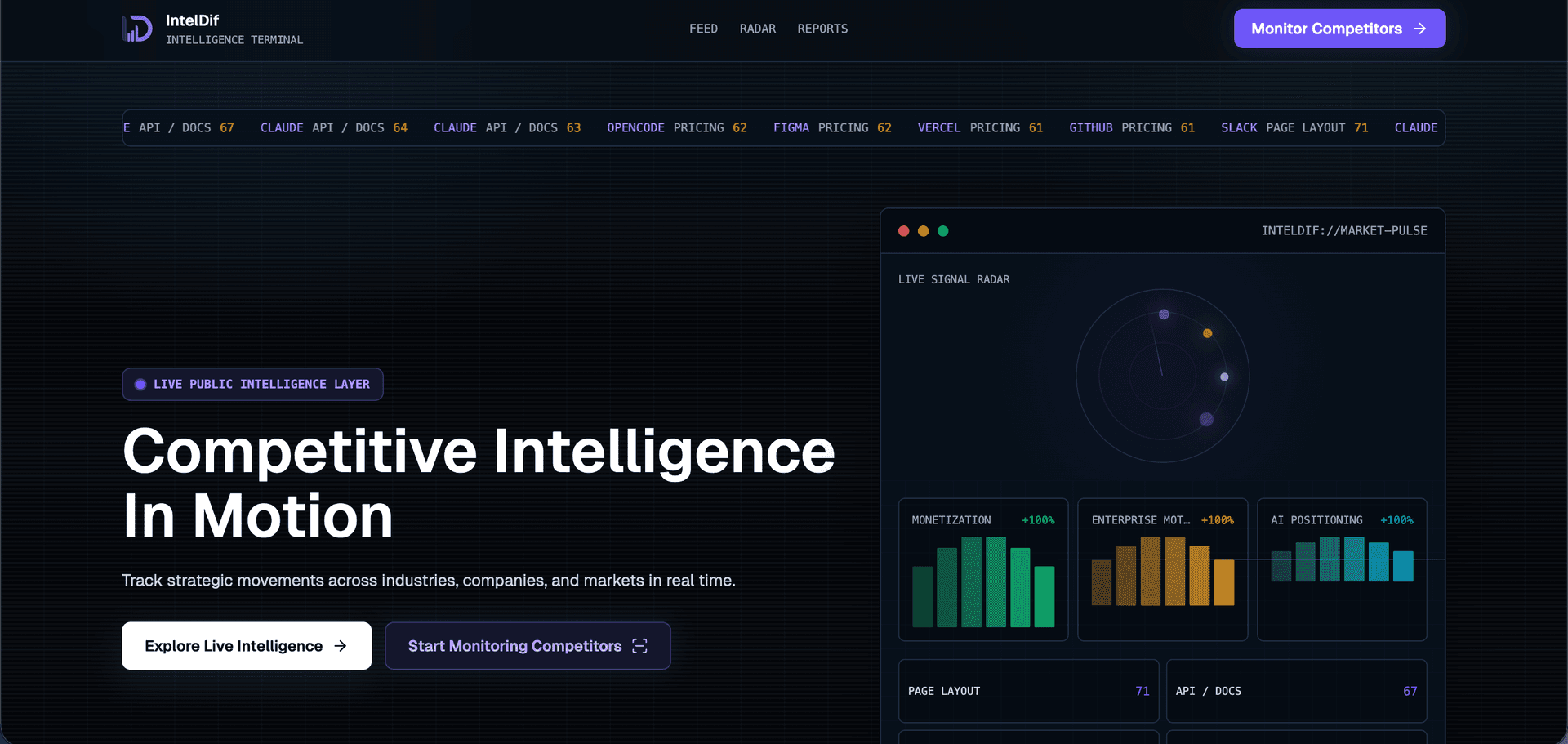 IntelDif | Competitive Strategic Intelligence image 1