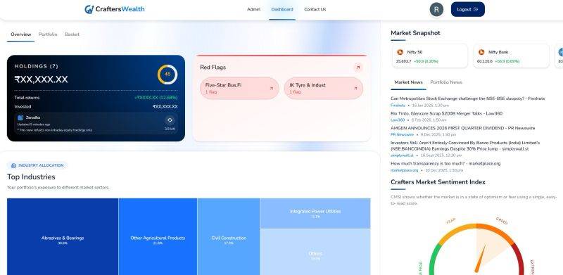 CraftersWealth — SIPs for Direct Stocks image 3